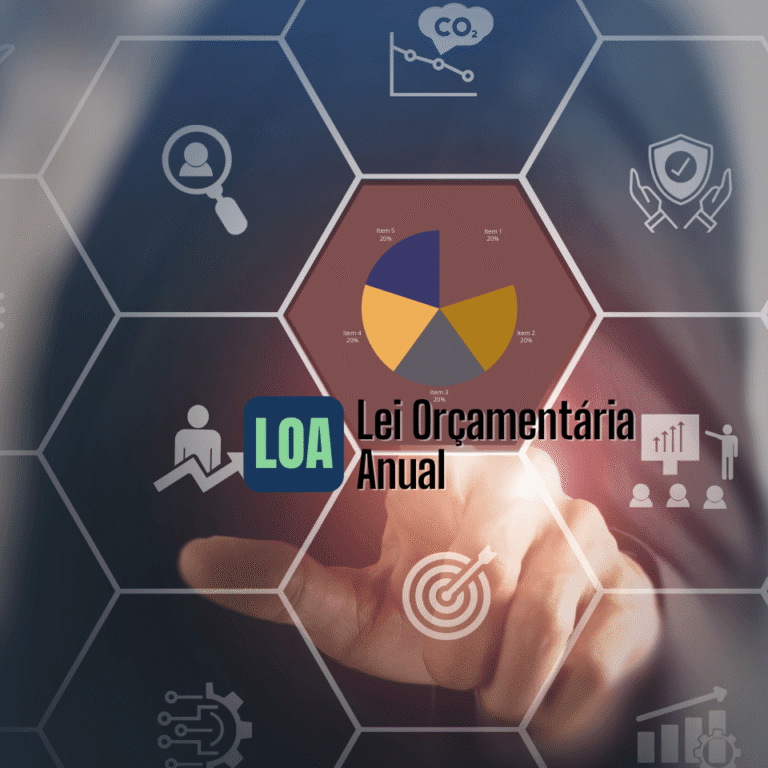 LOA