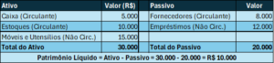 Exame do CRC